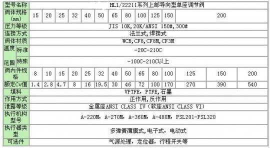 1504831322184652.png blob.png